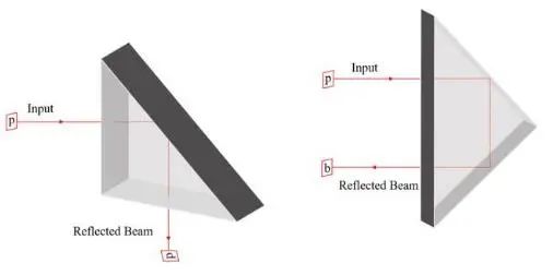 spherical-lens-examples.jpg