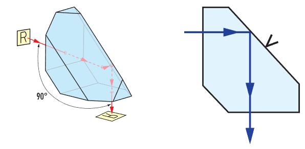 spherical-lens-meaning.jpg