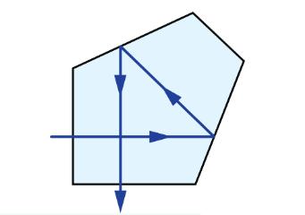 spherical-lenses-meaning.jpg