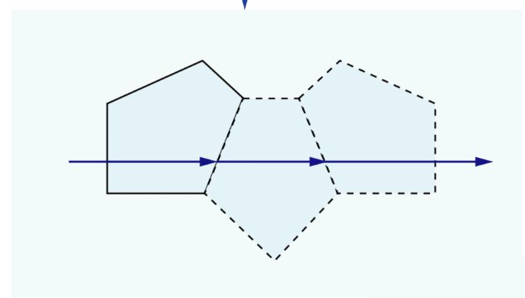 spherical-lenses-uses.jpg