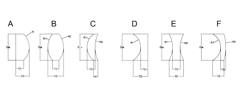 specification-of-spherical-lens_拷贝.png