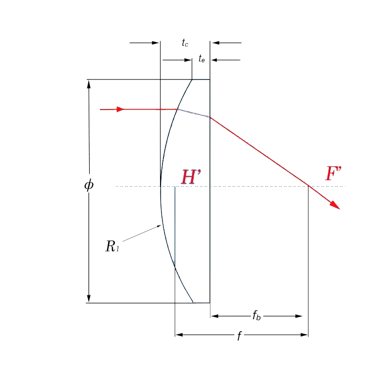 Plano-Convex-Lenses.png