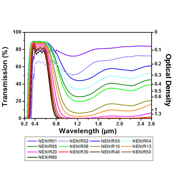 Neutral_density_filter.jpg