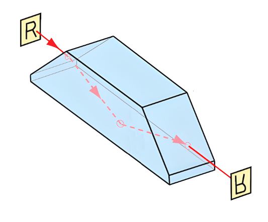 dove_prism.png