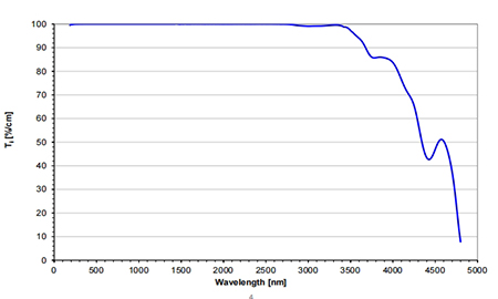 corning7979.jpg
