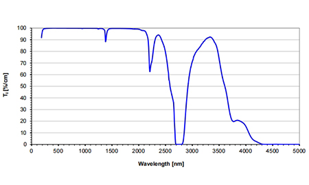 corning7980.jpg