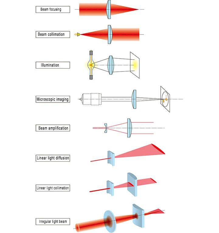 optical_light.jpg