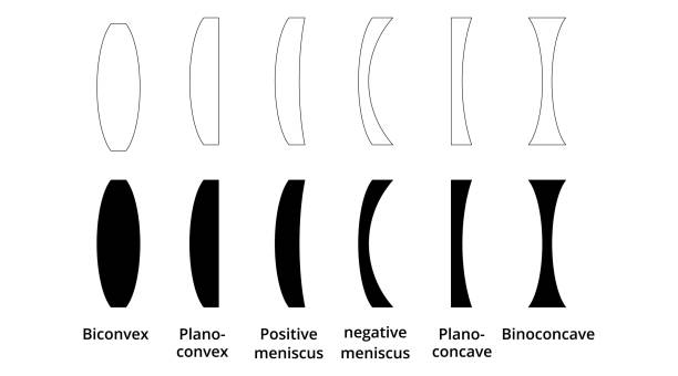 Plano_Convex_Cylindrical_Lenses.jpg